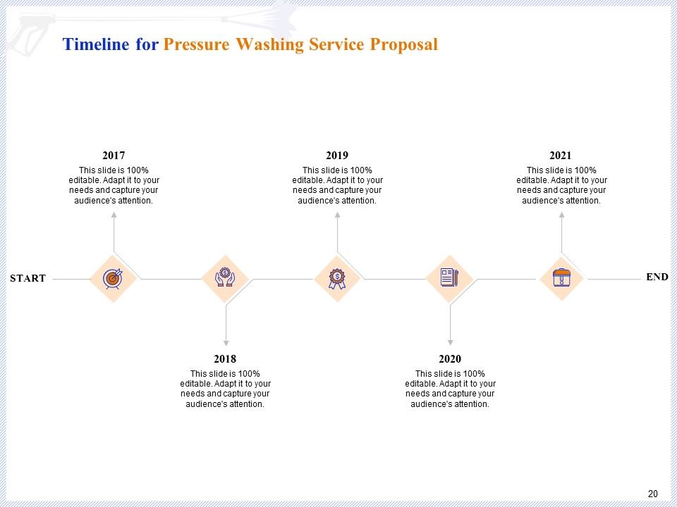 Pressure Cleaning Proposal And Service Agreement Ppt PowerPoint Presentation Complete Deck With Slides Slide20