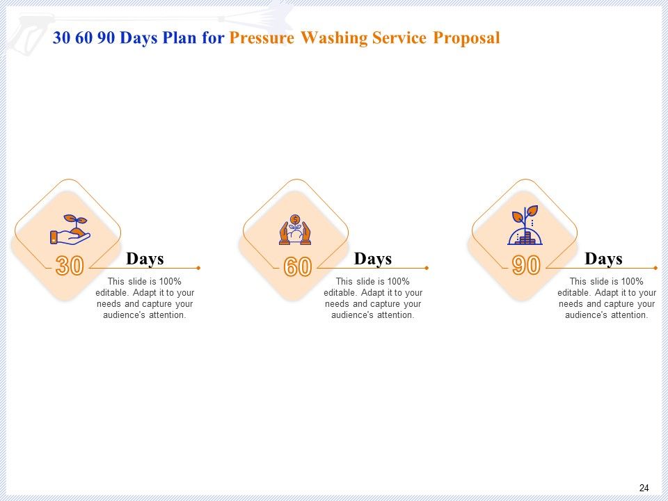 Pressure Cleaning Proposal And Service Agreement Ppt PowerPoint Presentation Complete Deck With Slides Slide24