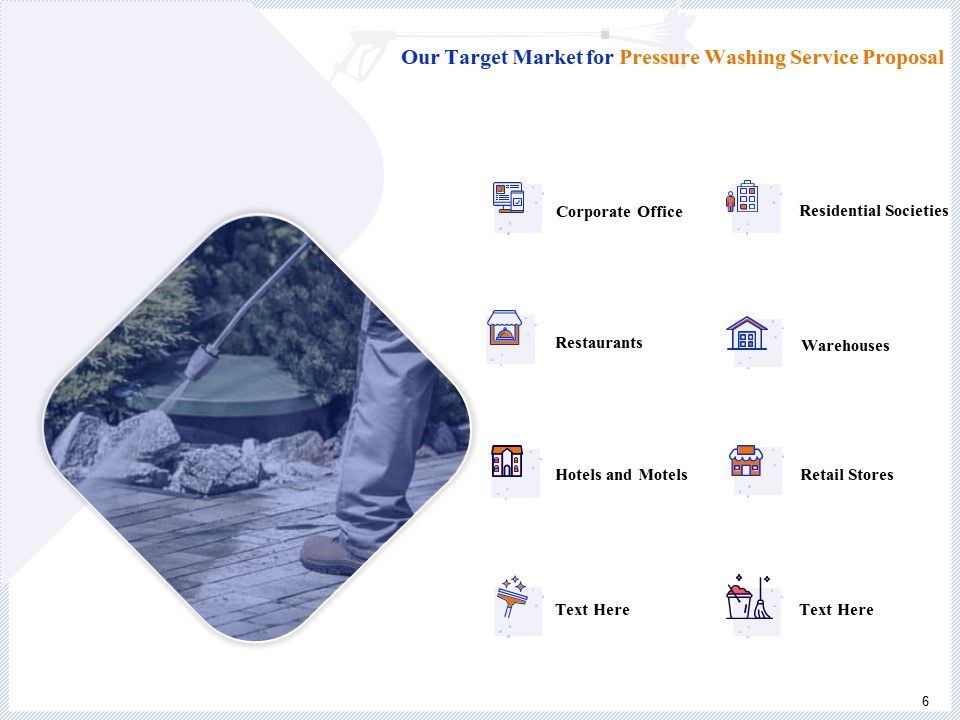 Pressure Cleaning Proposal And Service Agreement Ppt PowerPoint Presentation Complete Deck With Slides Slide06
