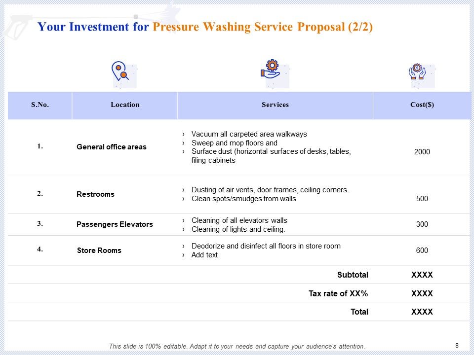 Pressure Cleaning Proposal And Service Agreement Ppt PowerPoint Presentation Complete Deck With Slides Slide08