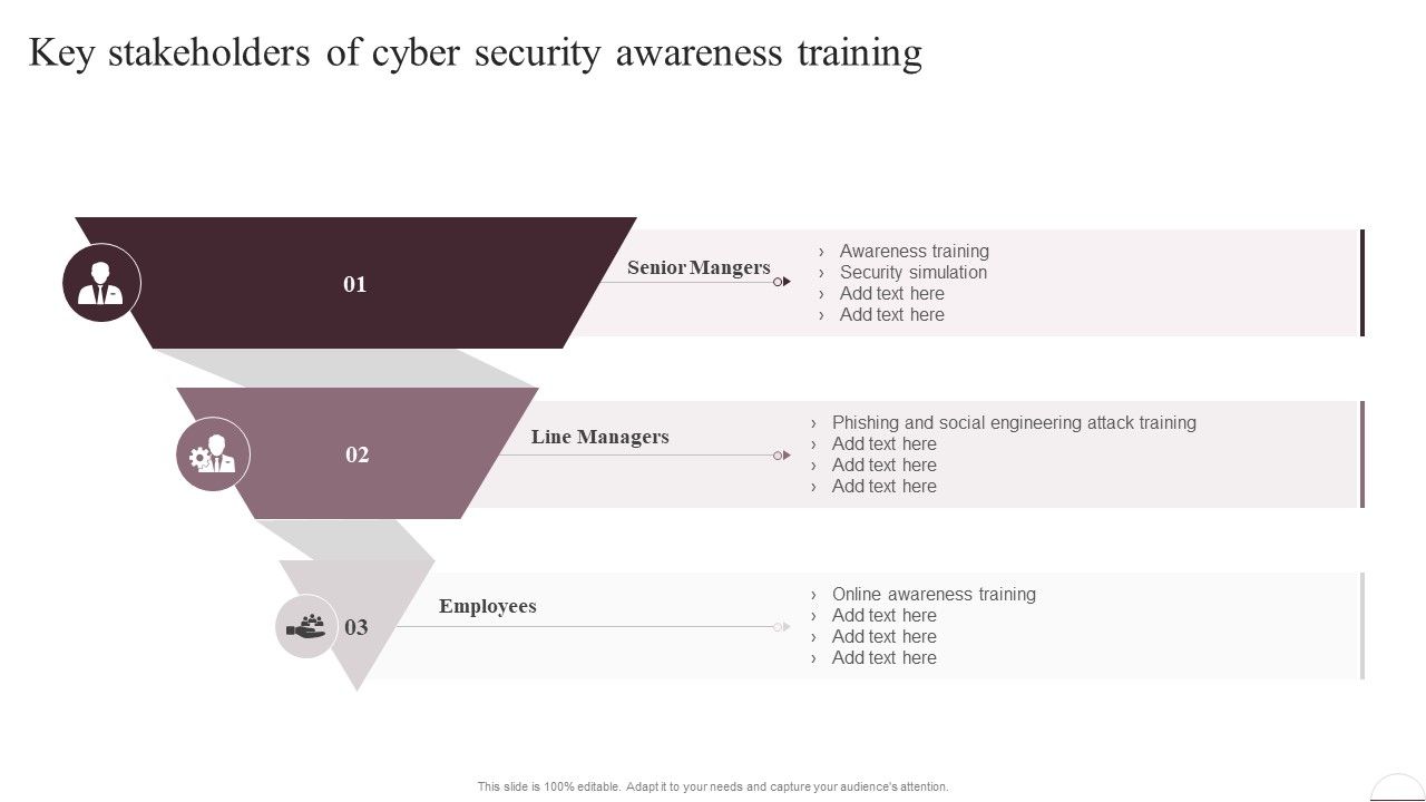 Prevention_Of_Information_Key_Stakeholders_Of_Cyber_Security_Awareness_Training_Icons_PDF_Slide_1.jpg
