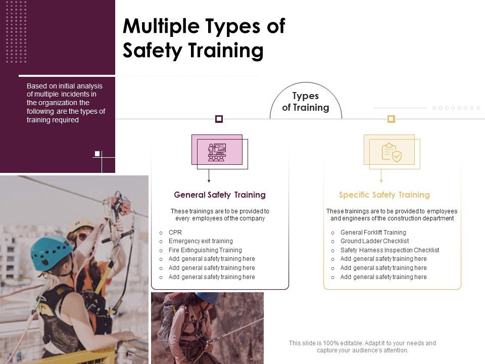Preventive Measures Workplace Multiple Types Of Safety Training Ppt
