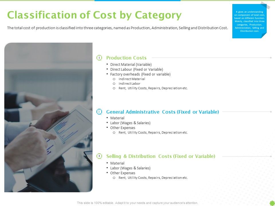 Price_Architecture_Classification_Of_Cost_By_Category_Ppt_PowerPoint_Presentation_Icon_Picture_PDF_Slide_1.jpg