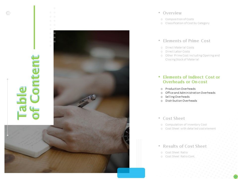 Price Architecture Ppt PowerPoint Presentation Complete Deck With Slides Slide10