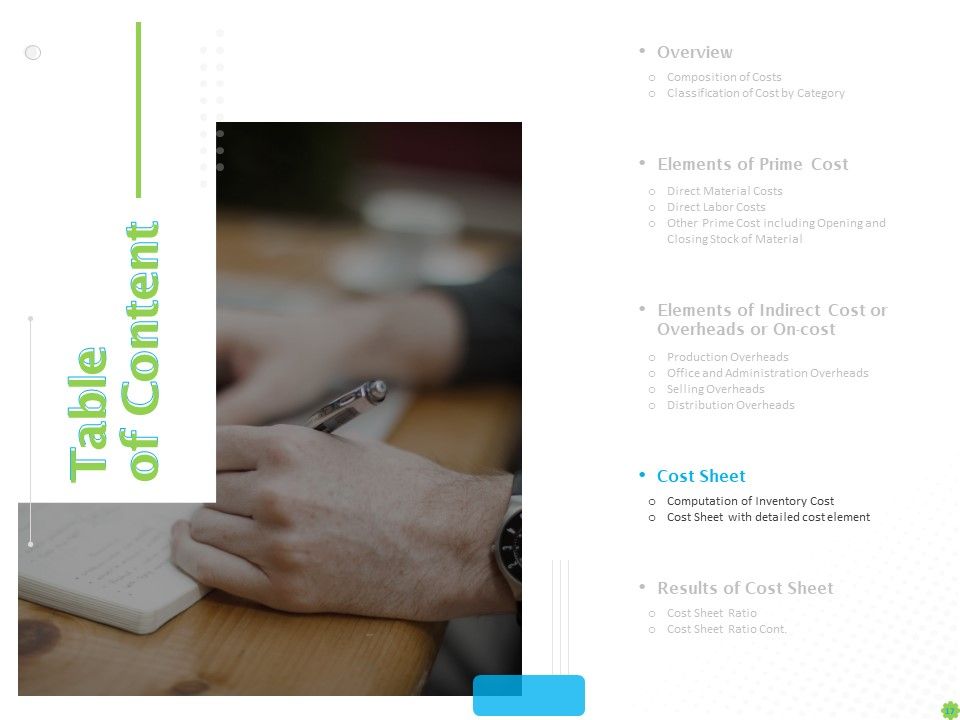 Price Architecture Ppt PowerPoint Presentation Complete Deck With Slides Slide16