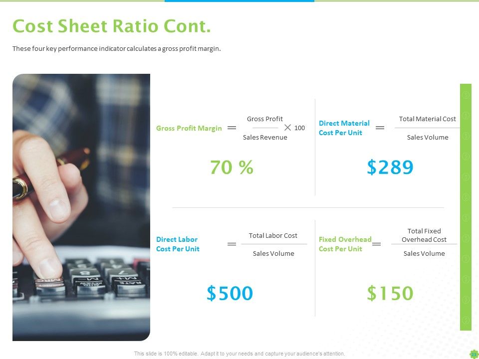Price Architecture Ppt PowerPoint Presentation Complete Deck With Slides Slide22