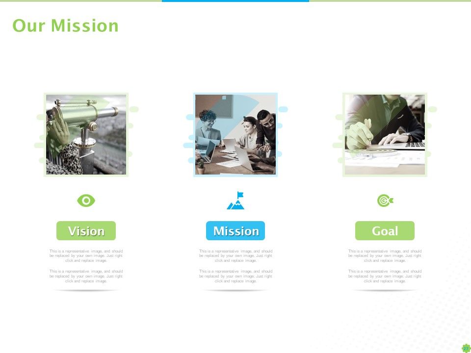 Price Architecture Ppt PowerPoint Presentation Complete Deck With Slides Slide25