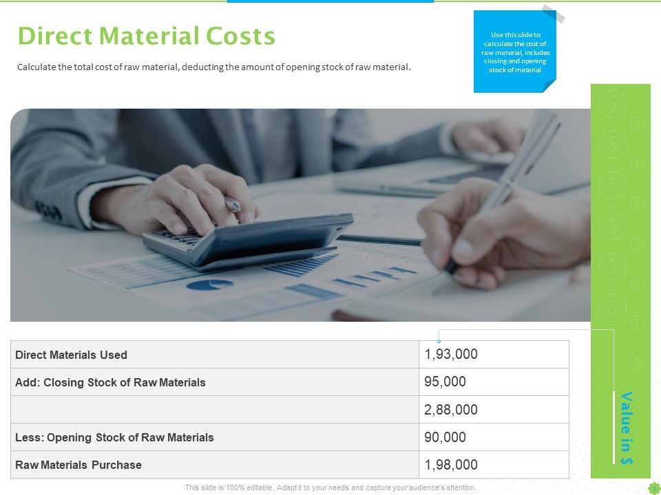 Price Architecture Ppt PowerPoint Presentation Complete Deck With Slides Slide07