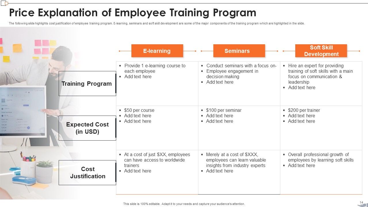 Price Explanation Ppt PowerPoint Presentation Complete Deck With Slides Slide14