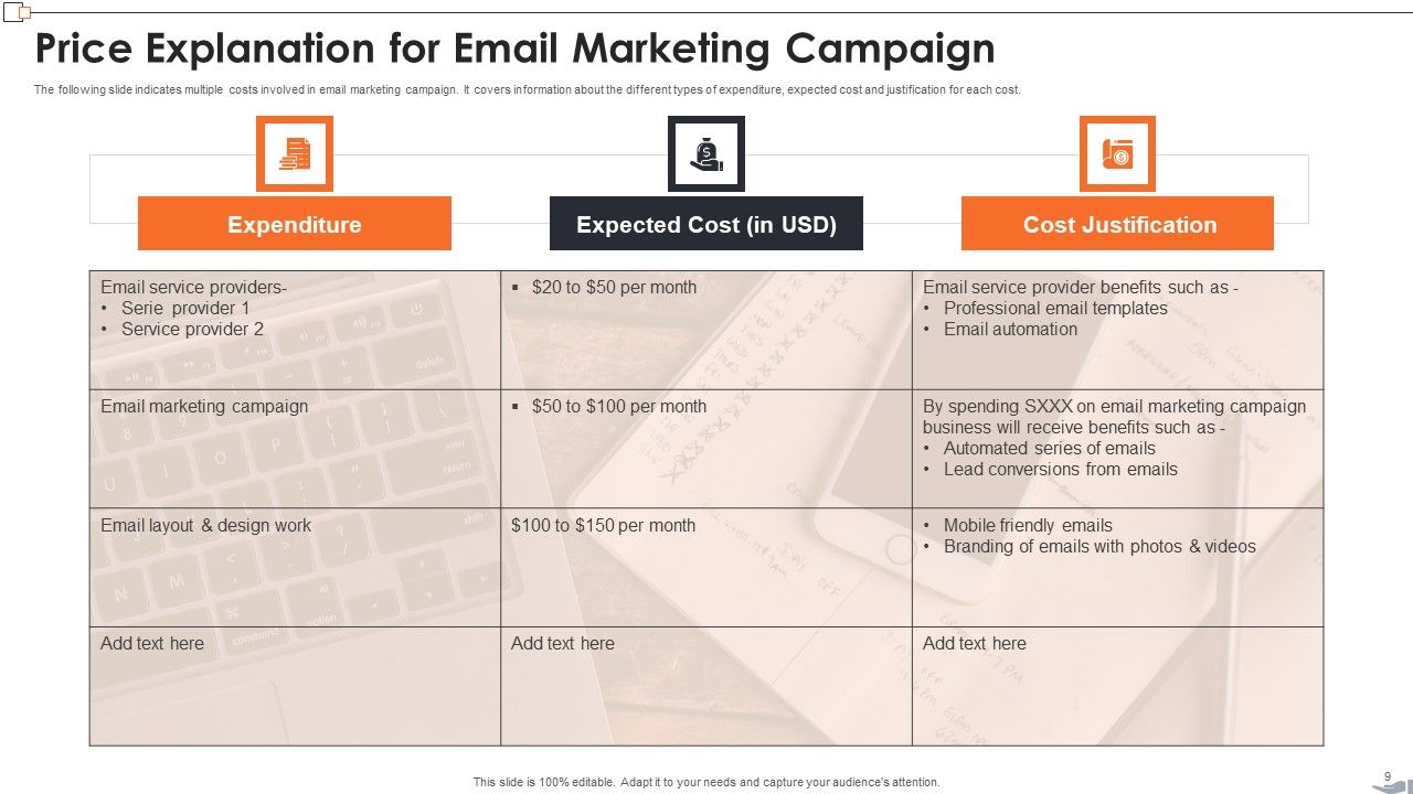 Price Explanation Ppt PowerPoint Presentation Complete Deck With Slides Slide09
