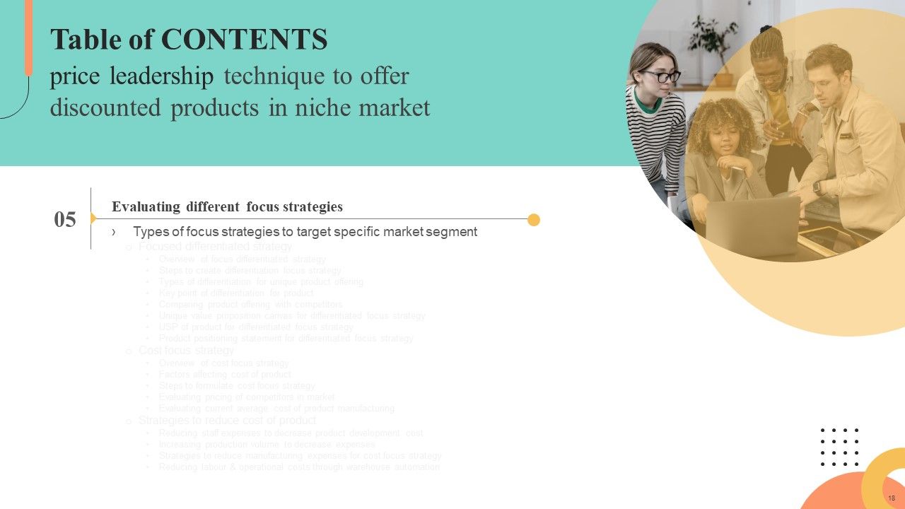 Price Leadership Technique To Offer Discounted Products In Niche Market Ppt PowerPoint Presentation Complete Deck With Slides Slide18
