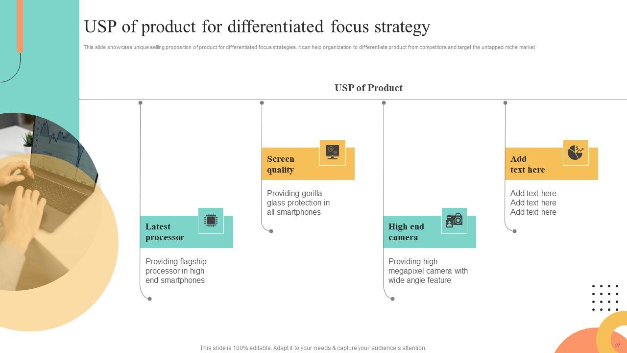 Price Leadership Technique To Offer Discounted Products In Niche Market Ppt PowerPoint Presentation Complete Deck With Slides Slide27