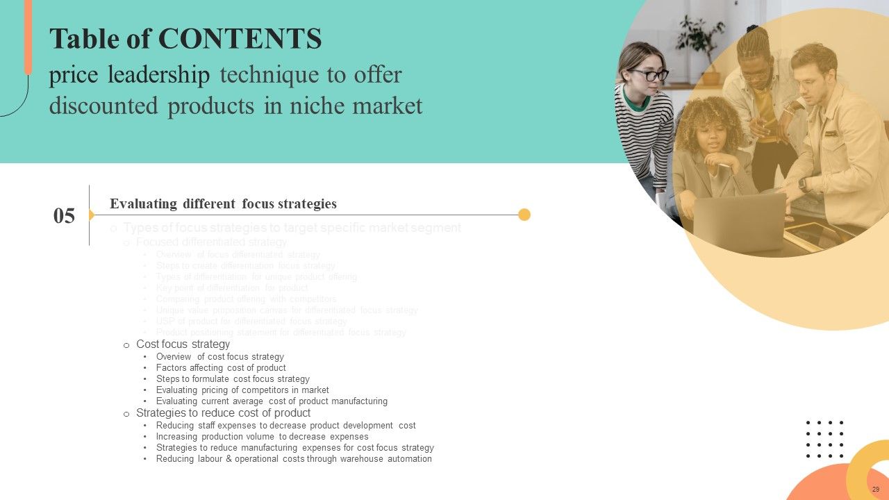 Price Leadership Technique To Offer Discounted Products In Niche Market Ppt PowerPoint Presentation Complete Deck With Slides Slide29