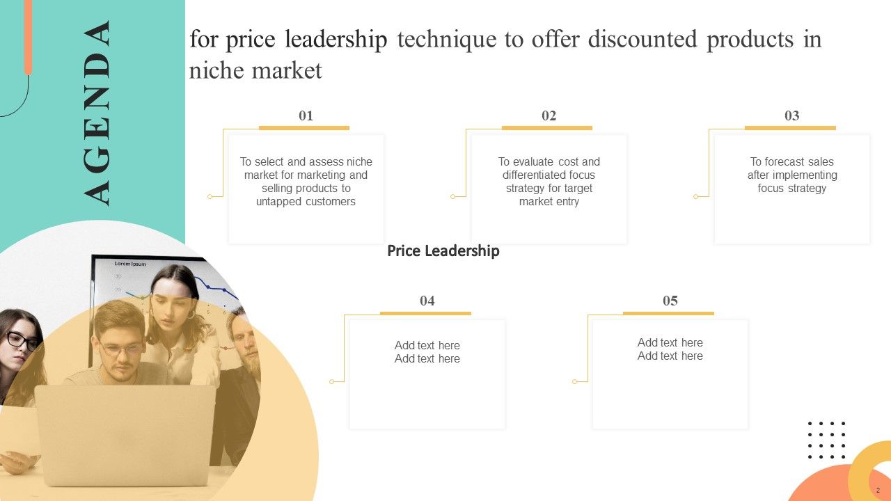 Price Leadership Technique To Offer Discounted Products In Niche Market Ppt PowerPoint Presentation Complete Deck With Slides Slide02
