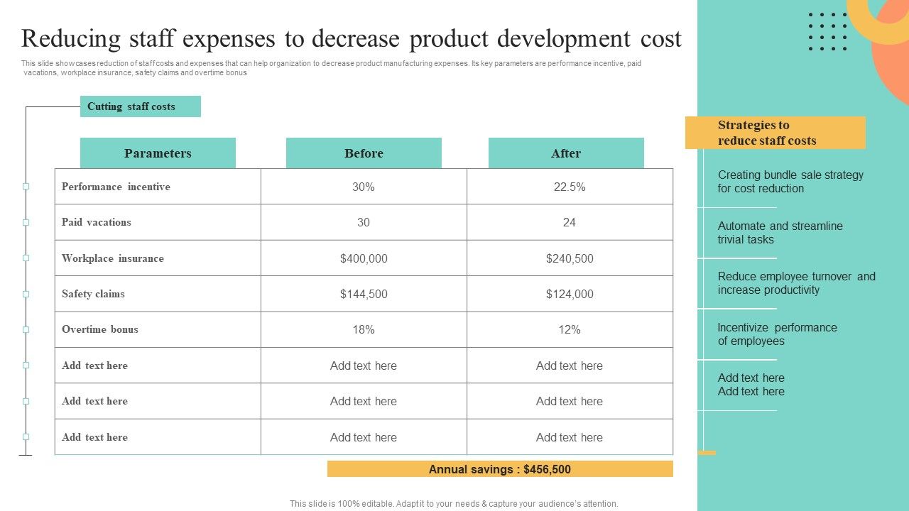 Price Leadership Technique To Offer Discounted Products In Niche Market Ppt PowerPoint Presentation Complete Deck With Slides Slide35