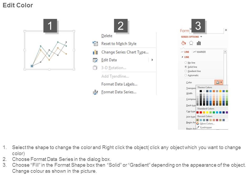 Price Optimization Chatter And Comparative Ratings Ppt Powerpoint Slide Influencers Slide03