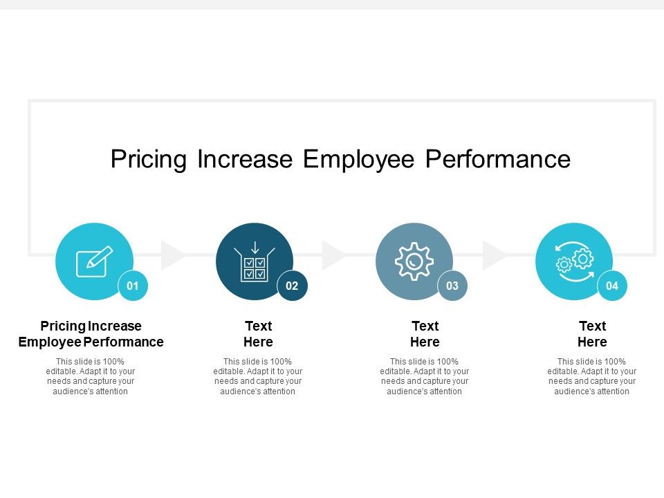 Pricing_Increase_Employee_Performance_Ppt_PowerPoint_Presentation_Gallery_Icon_Cpb_Pdf_Slide_1.jpg