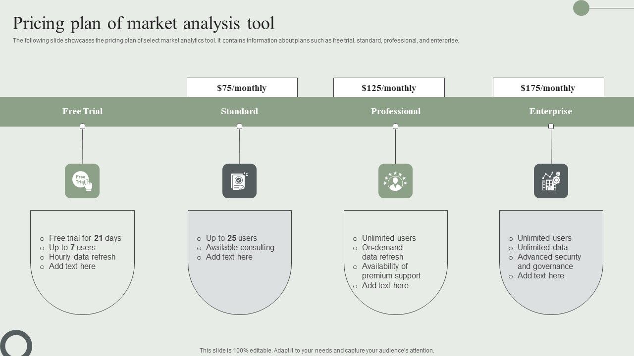 Pricing_Plan_Of_Market_Analysis_Tool_Ppt_PowerPoint_Presentation_File_Icon_PDF_Slide_1.jpg