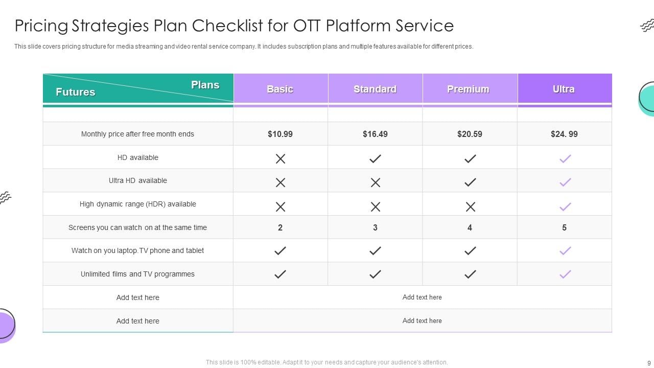 Pricing Strategies Ppt PowerPoint Presentation Complete Deck With Slides