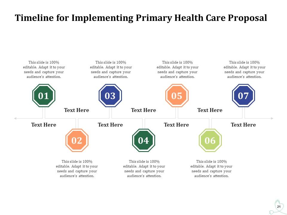 Primary Healthcare Implementation Service Proposal Ppt PowerPoint Presentation Complete Deck With Slides Slide21
