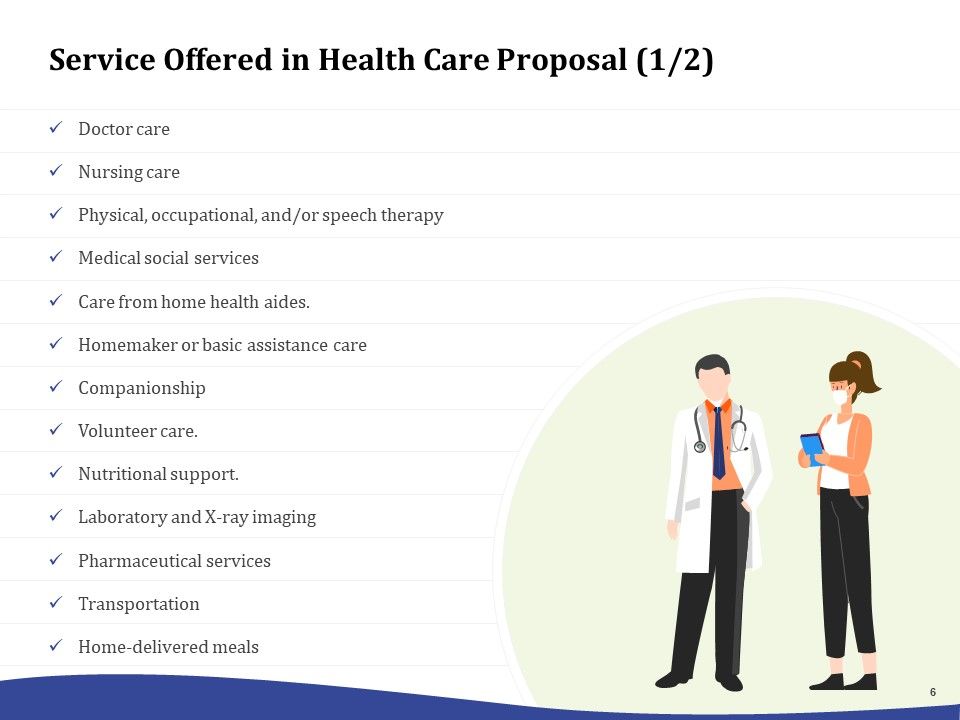 Primary Healthcare Implementation Service Proposal Ppt PowerPoint Presentation Complete Deck With Slides Slide06