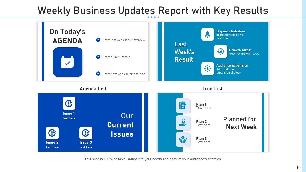 Prime Updates Audience Expansion Ppt PowerPoint Presentation Complete Deck With Slides Slide10