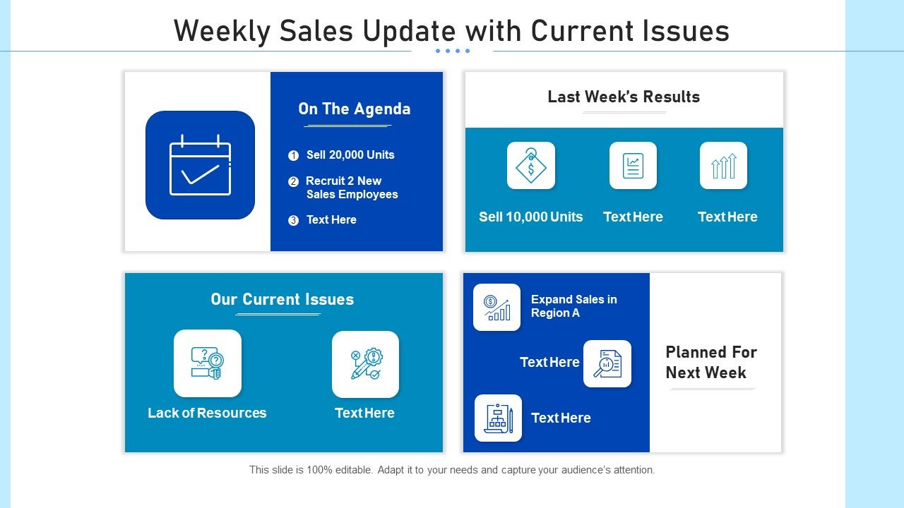 Prime Updates Audience Expansion Ppt PowerPoint Presentation Complete Deck With Slides Slide11