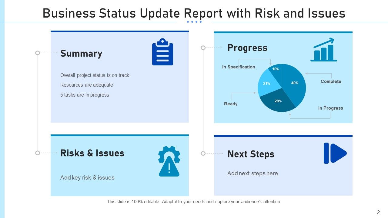 Prime Updates Audience Expansion Ppt PowerPoint Presentation Complete Deck With Slides Slide02
