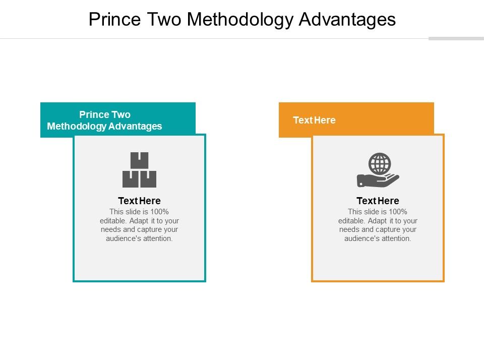 Prince_Two_Methodology_Advantages_Ppt_PowerPoint_Presentation_Icon_Example_Cpb_Slide_1.jpg