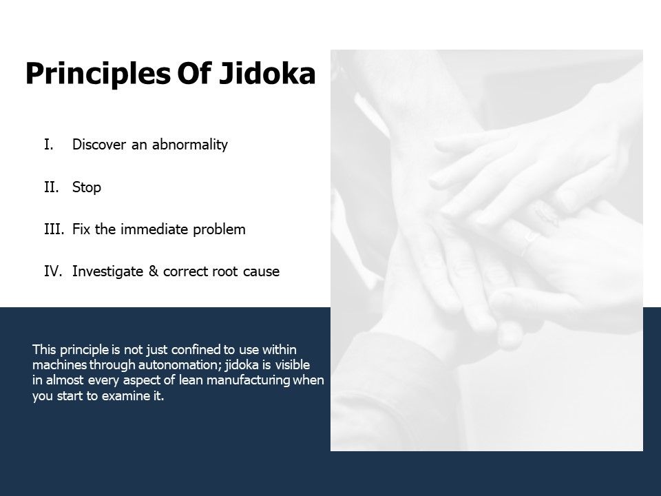 Principles_Of_Jidoka_Ppt_PowerPoint_Presentation_Icon_Elements_Slide_1.jpg
