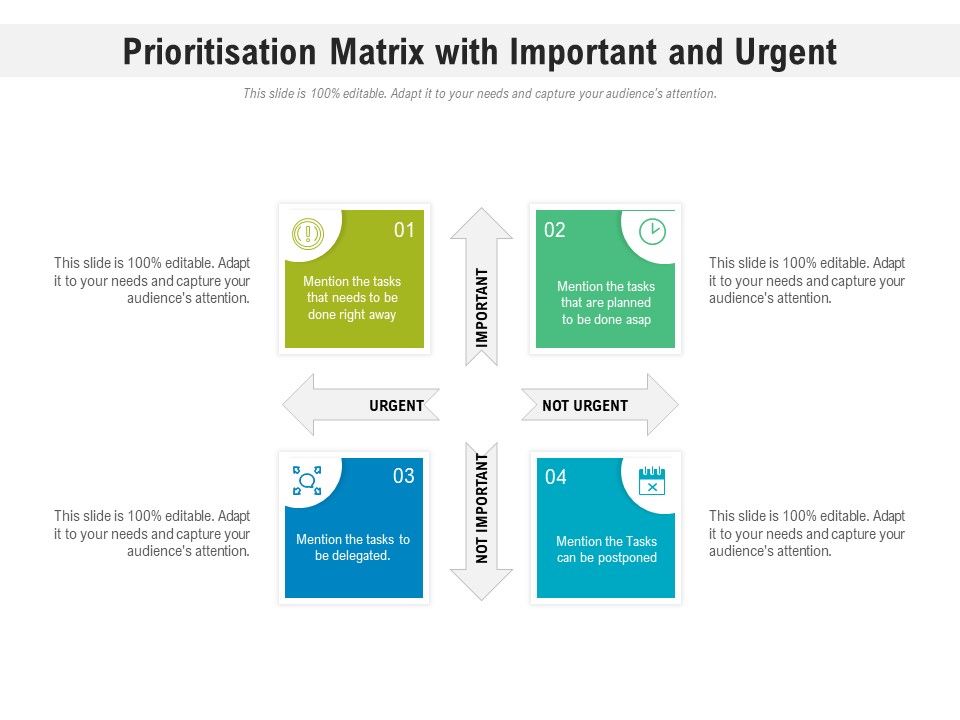 Prioritisation_Matrix_With_Important_And_Urgent_Ppt_PowerPoint_Presentation_Pictures_Icons_PDF_Slide_1.jpg