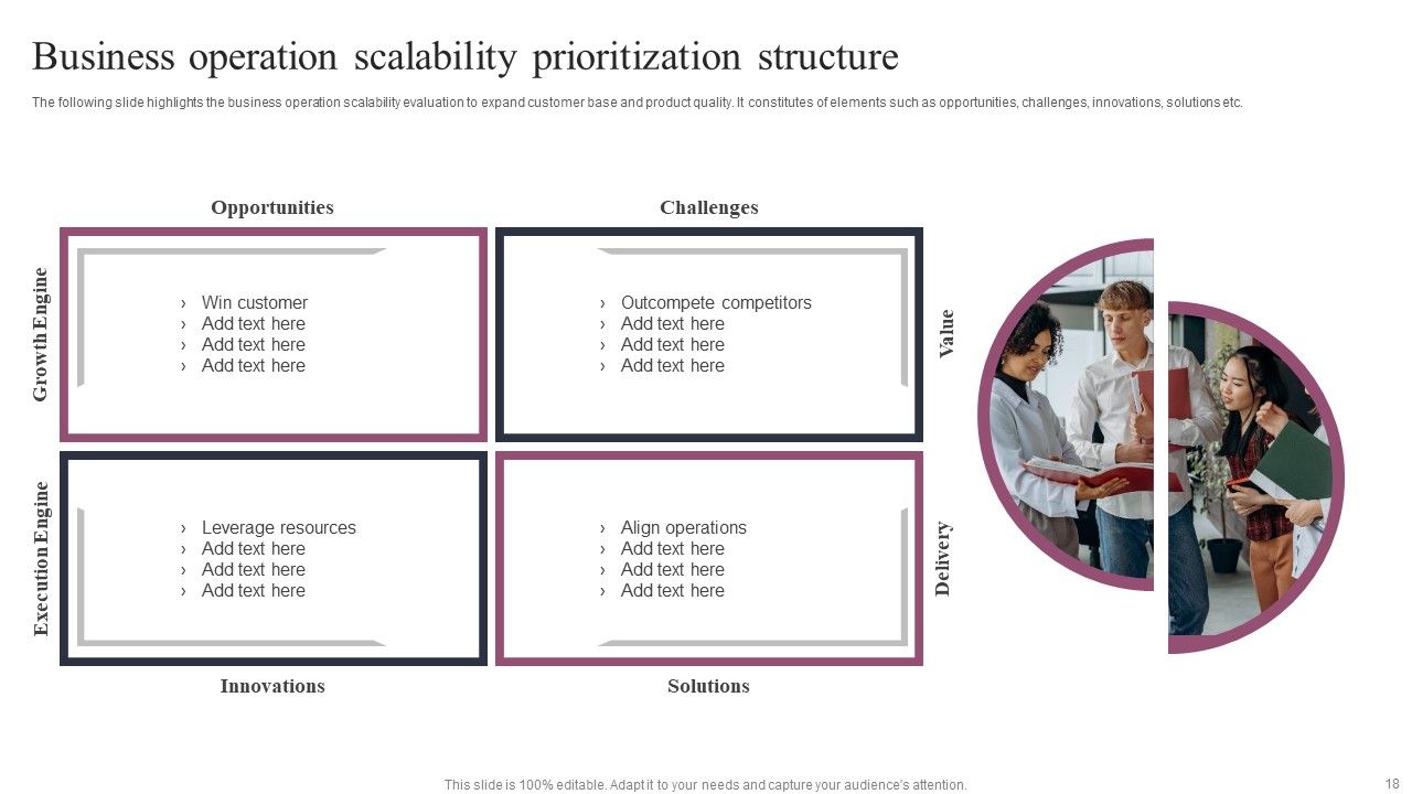 Prioritization Structure Ppt PowerPoint Presentation Complete Deck With Slides Slide18