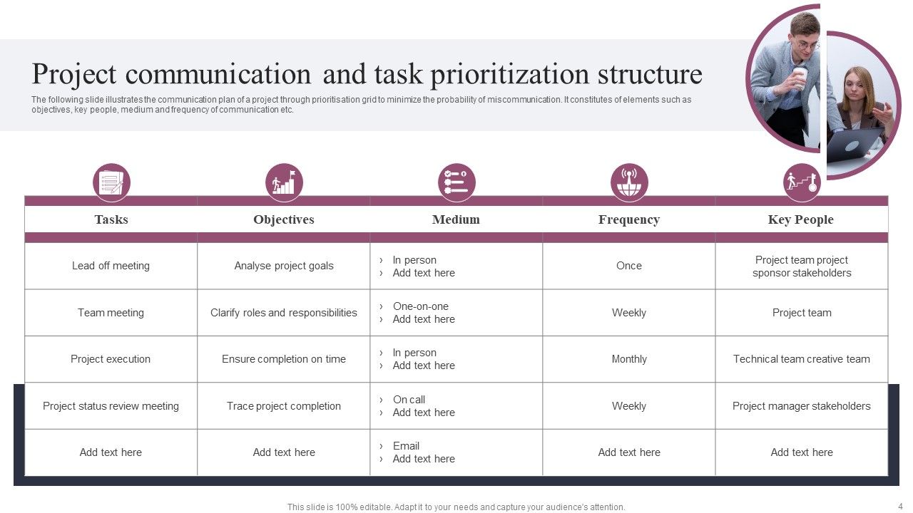 Prioritization Structure Ppt PowerPoint Presentation Complete Deck With Slides Slide04