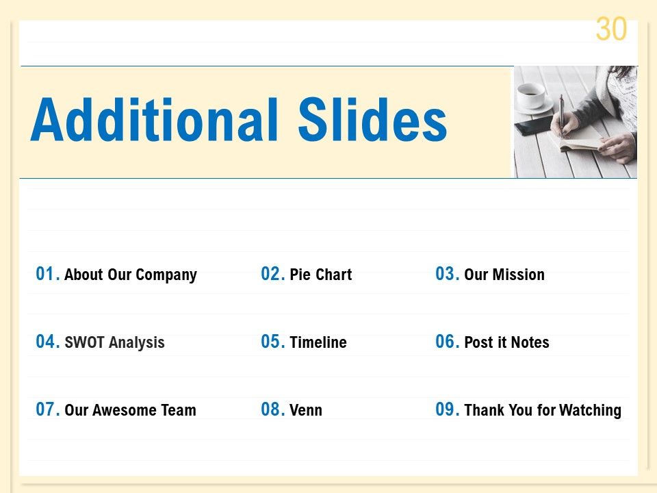 Prioritization Techniques For Software Development And Testing Ppt PowerPoint Presentation Complete Deck With Slides Slide30