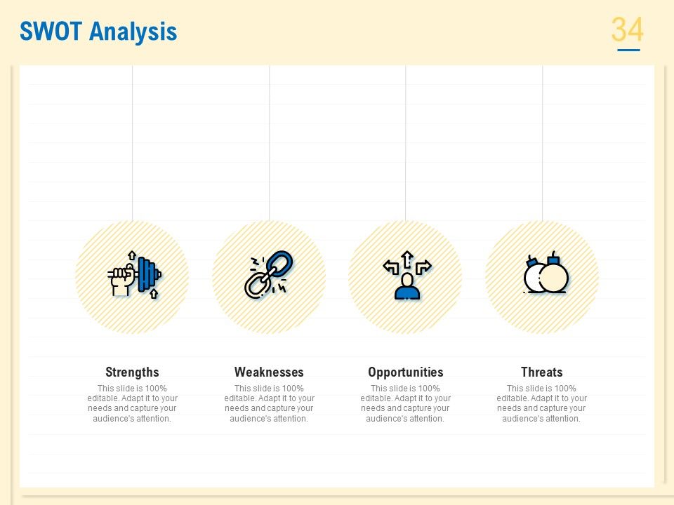 Prioritization Techniques For Software Development And Testing Ppt PowerPoint Presentation Complete Deck With Slides Slide34