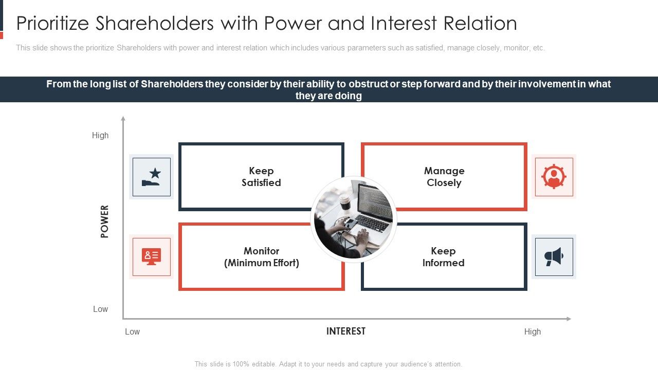 Prioritize_Shareholders_With_Power_And_Interest_Relation_Icons_PDF_Slide_1.jpg