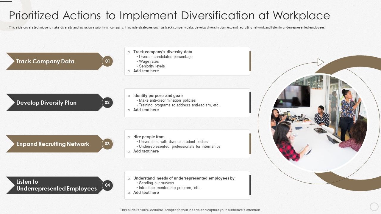Prioritized_Actions_To_Implement_Diversification_At_Workplace_Ppt_Icon_Information_PDF_Slide_1.jpg