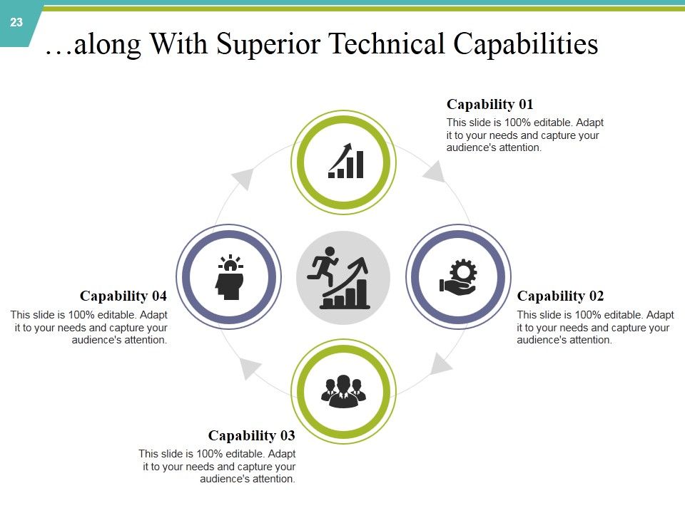 Private Capital Ppt PowerPoint Presentation Complete Deck With Slides Slide23