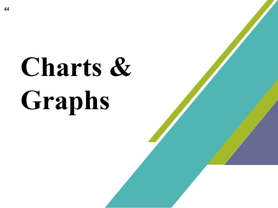 Private Capital Ppt PowerPoint Presentation Complete Deck With Slides Slide44