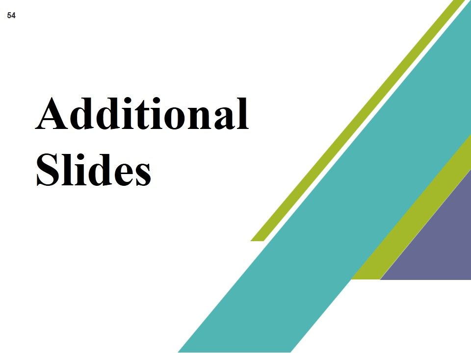 Private Capital Ppt PowerPoint Presentation Complete Deck With Slides Slide54