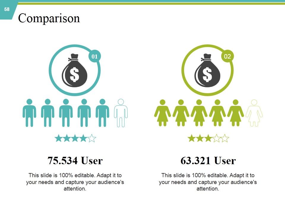 Private Capital Ppt PowerPoint Presentation Complete Deck With Slides Slide58