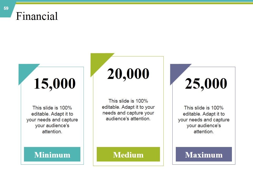 Private Capital Ppt PowerPoint Presentation Complete Deck With Slides Slide59