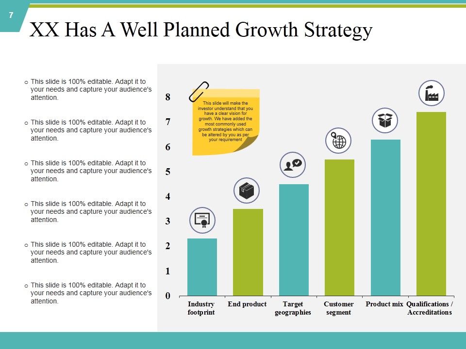 Private Capital Ppt PowerPoint Presentation Complete Deck With Slides Slide07