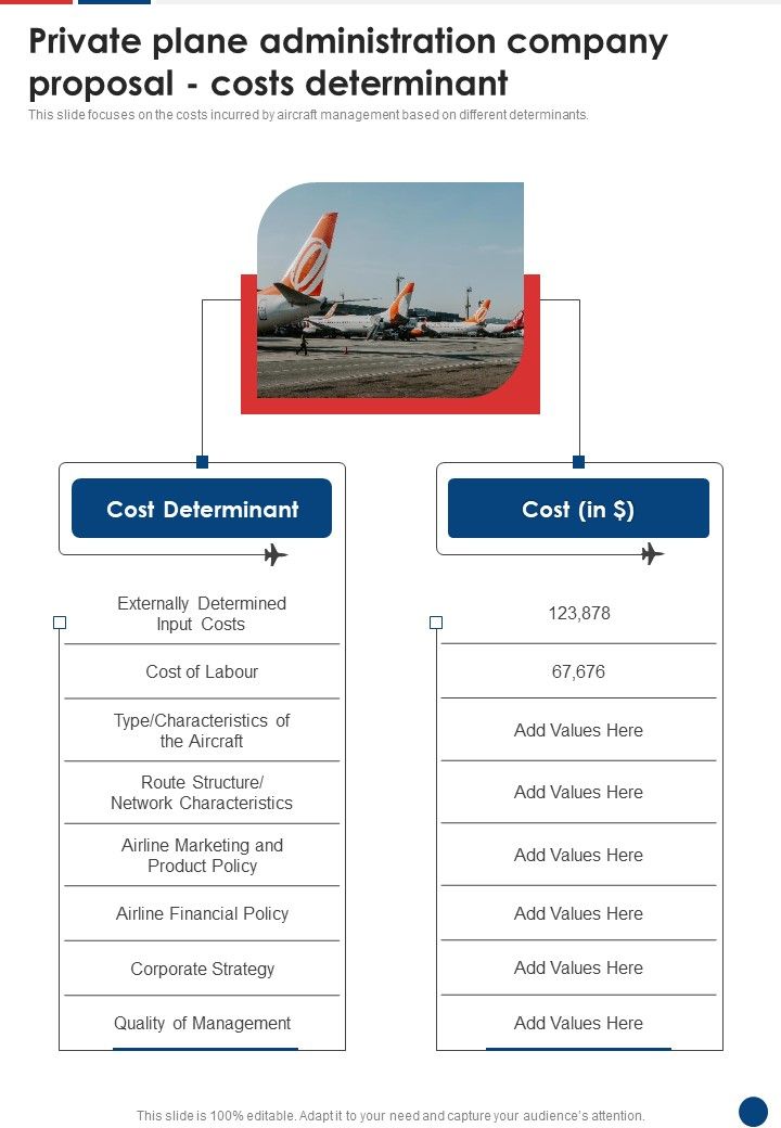 Private_Plane_Administration_Company_Proposal_Costs_Determinant_One_Pager_Sample_Example_Document_Slide_1.jpg