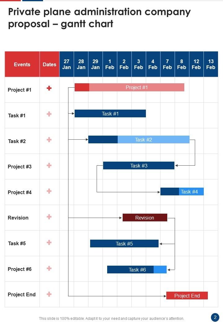 Private Plane Administration Company Proposal Timeline One Pager Sample