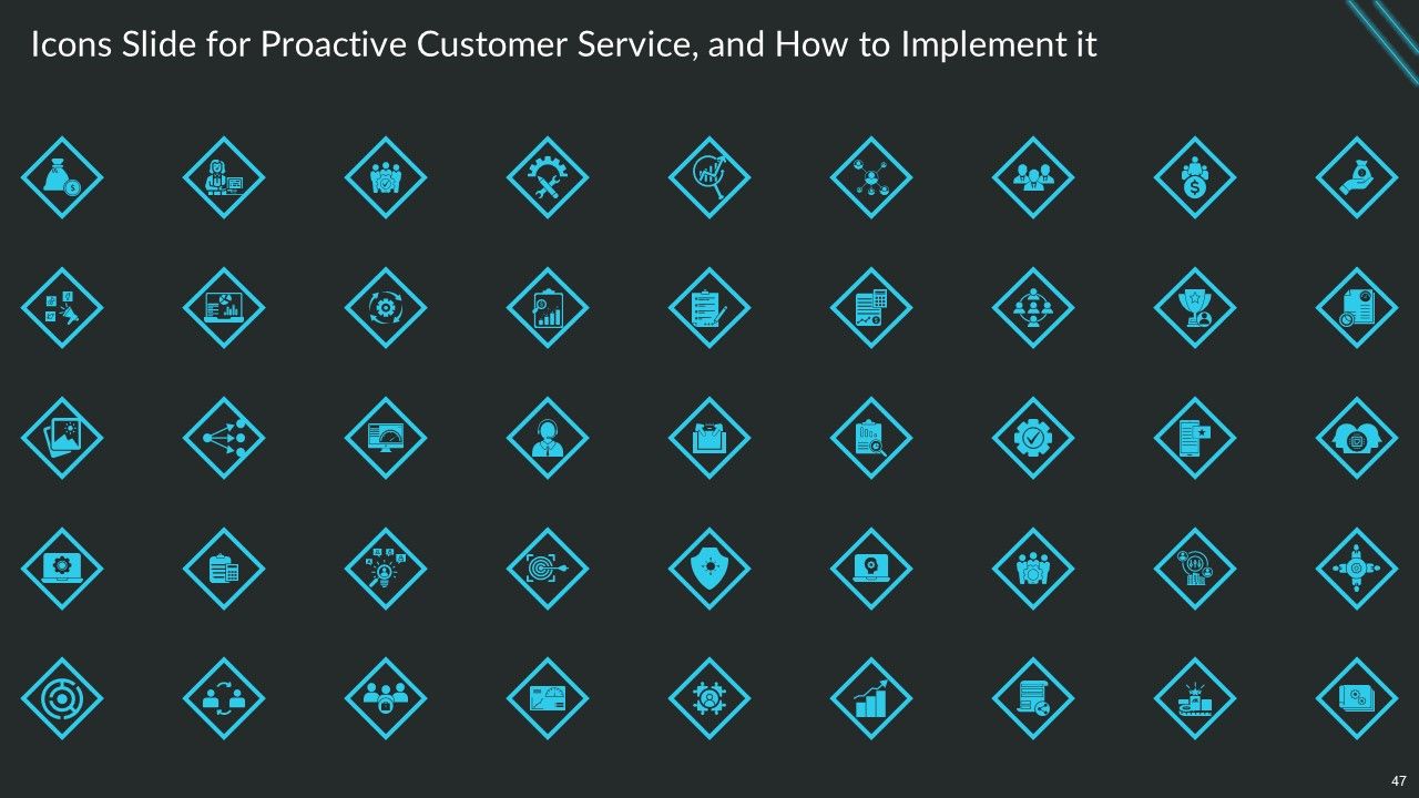 Proactive Consumer Solution And How To Perform It Ppt PowerPoint Presentation Complete Deck With Slides Slide47