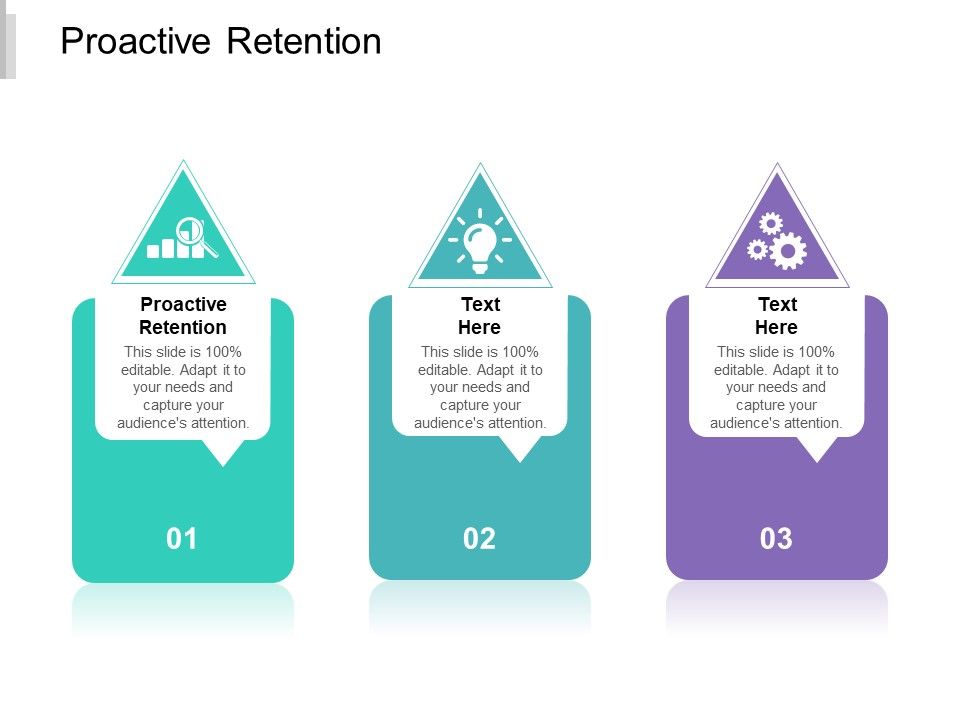 Proactive_Retention_Ppt_PowerPoint_Presentation_Infographics_Icon_Cpb_Slide_1.jpg