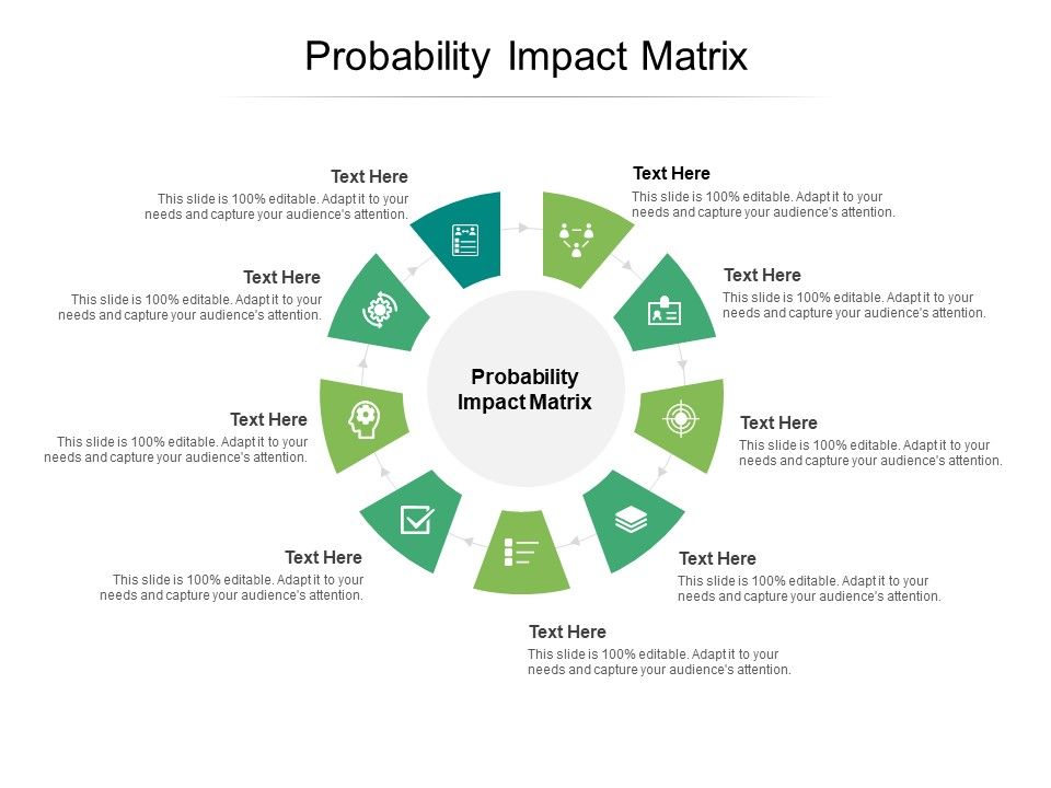 Probability_Impact_Matrix_Ppt_PowerPoint_Presentation_Layouts_Icons_Cpb_Slide_1.jpg