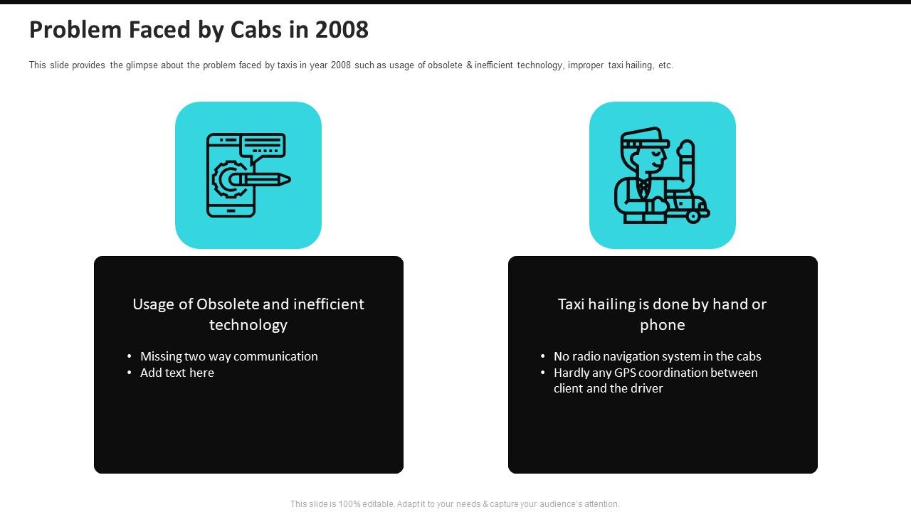 Problem_Faced_By_Cabs_In_2008_Uber_Cab_Elevator_Funding_Deck_Ppt_Icon_Microsoft_PDF_Slide_1.jpg