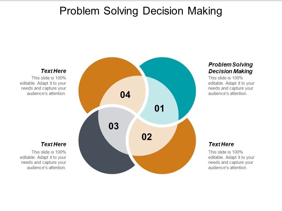 Problem Solving Decision Making Ppt PowerPoint Presentation Summary ...